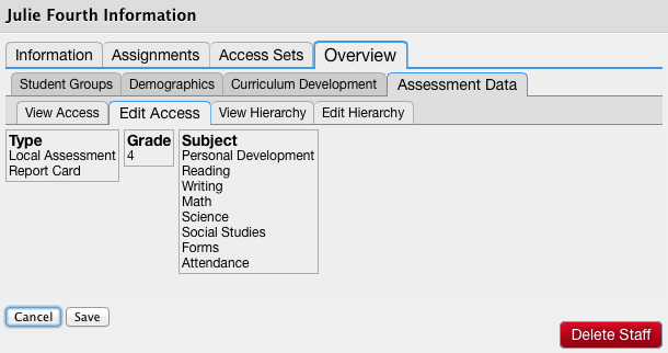 WIKI VCAT2 StaffOverview AssessmentData EditAccess.png